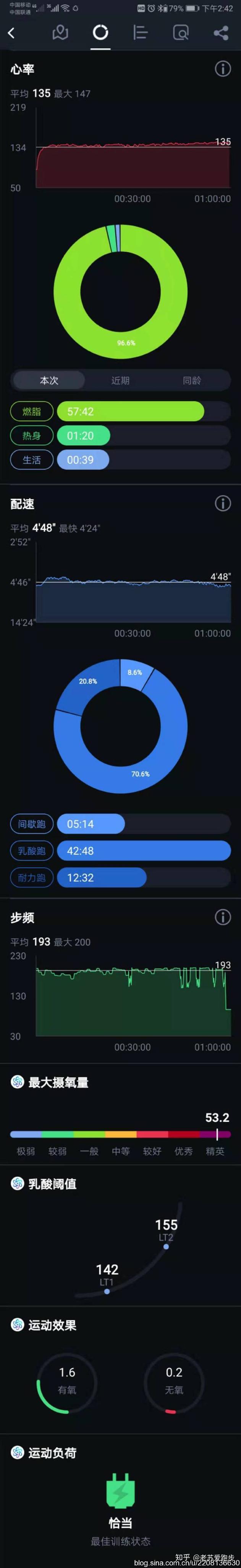宜准手表t935测评,宜准t935手表怎么设置