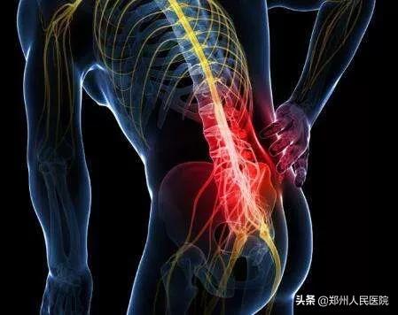 对骨科微创技术的认识,骨科手术与保守治疗对比