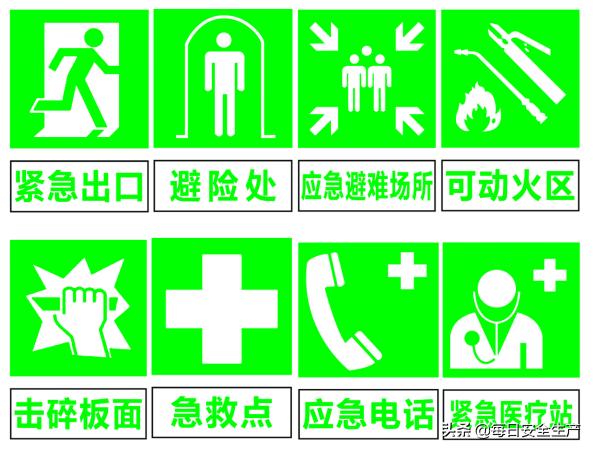 安全标志分类有补充标志吗,最新安全标志设置要求及标准