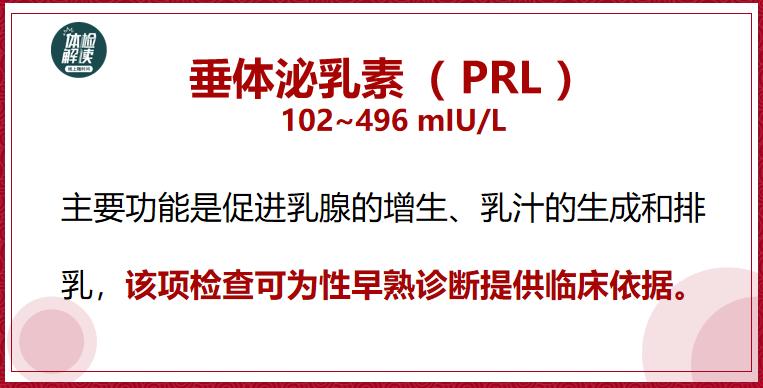 汇总文第22期｜关于“性早熟”的25项检查解读