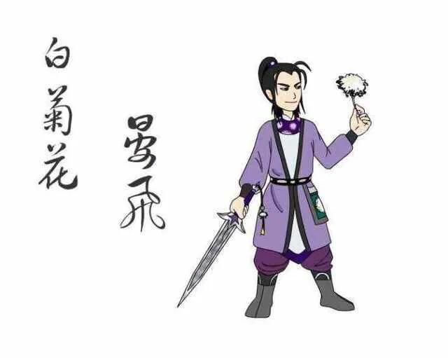 五十多岁房书安甘愿做二十多岁徐良干儿子的缘由始末