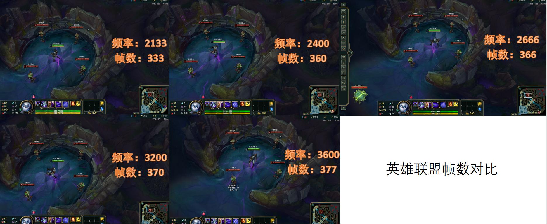 新主机内存如何测试得准确,主机怎么测试内存频率多少