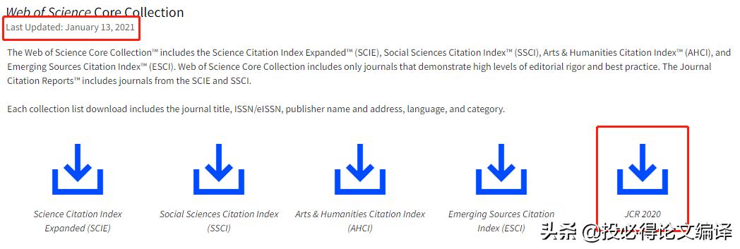 深度解读WOS各网站的区别和联系