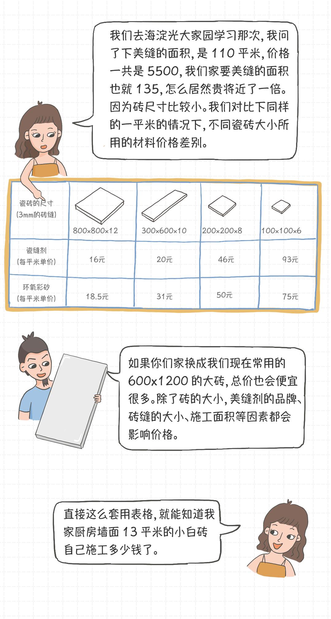 瓷砖美缝施工全过程,美缝自己能操作吗