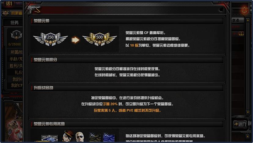 穿越火线各等级经验表,穿越火线等级详细经验表