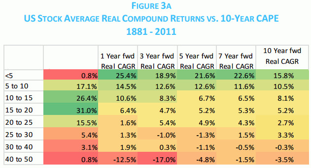 48岁北大博士手把手教你炒股,诺奖得主的炒股方法