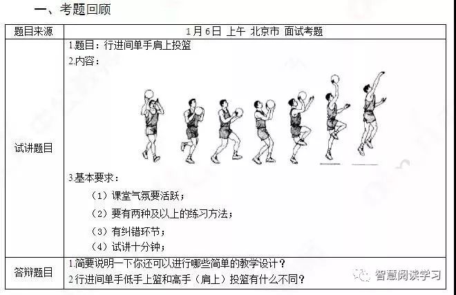 教师资格证面试小学体育教案,体育教师面试题目