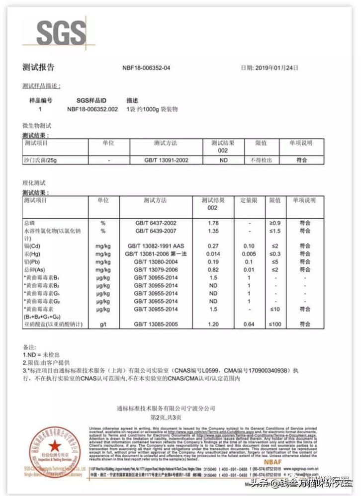 全国猫粮分析,猫粮各类性价比排行表最新