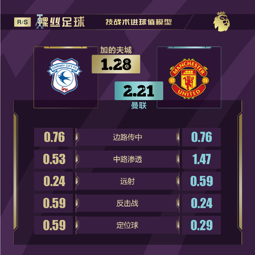 英超揭幕战水晶宫阿森纳,英超揭幕战阿森纳胜水晶宫