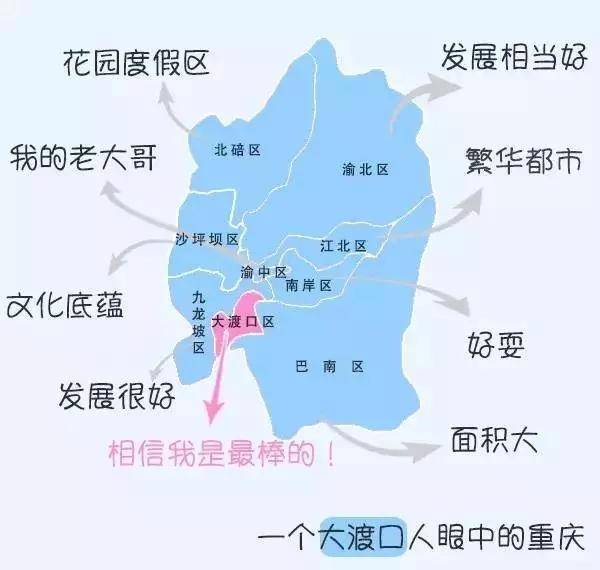 重庆主城区对其他区看法,重庆区县和主城旅游区别