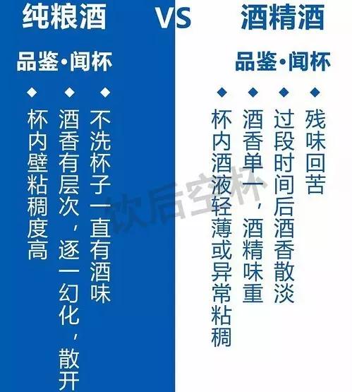 纯粮酒和酒精勾兑的酒怎么区别,白酒勾兑和酒精勾兑