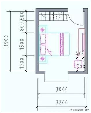 户型设计舒适型,最合理的房屋户型