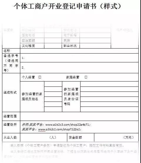 中禄｜圈里的网店老板们：手把手教你申请“电商营业执照