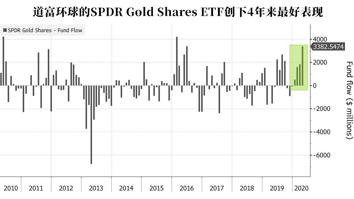 黄金期货交割前一天突然大跌,黄金期货暴跌最新消息