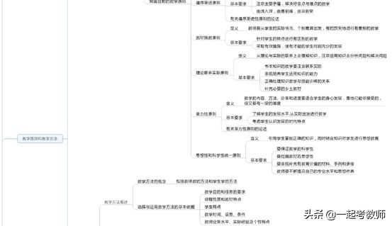 全职考编三年都没上岸还要坚持吗,考编上岸后回头看看自己走过的路