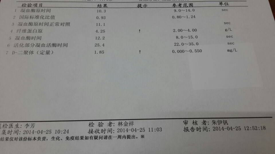 怀孕初期注意事项及产检报告指标,孕早期注意事项视频