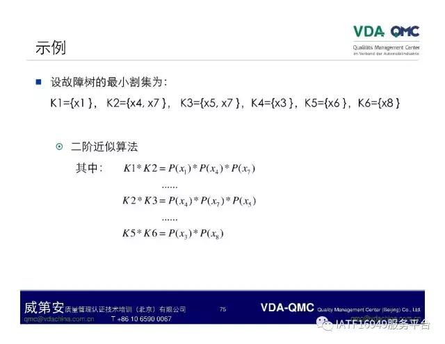 故障树分析图例,ppt问题点和解决方案排版
