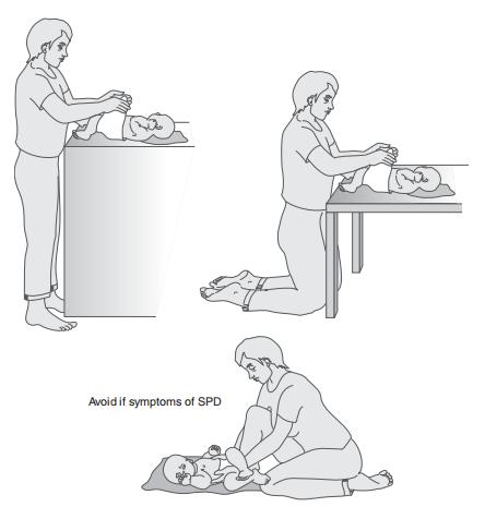 产后腰痛的原因及相关处理方法,产后腰痛是月子没有坐好吗