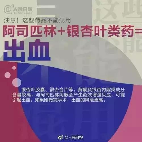 用药不当毁一生！别让良药变毒药！这十大用药误区，你中招了吗？