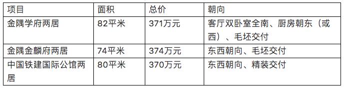 亦庄开发区学校排名,亦庄开发区划片学校