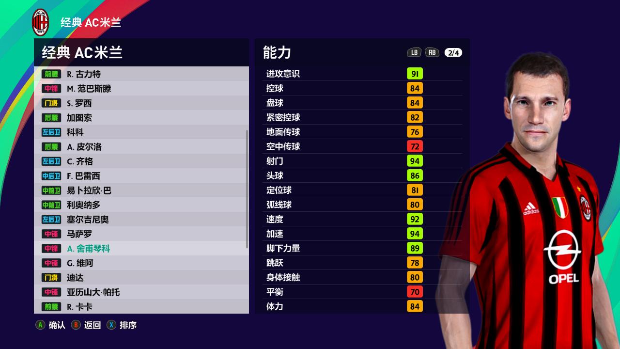 足坛各大巨星退役瞬间,足坛十大老将排名