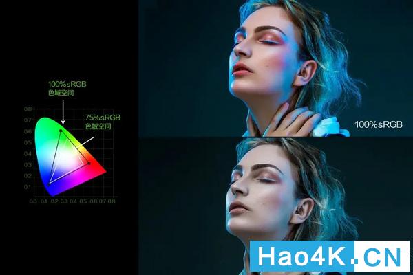 4k显示器29英寸aoc评测,aocu2s大师版显示器测评