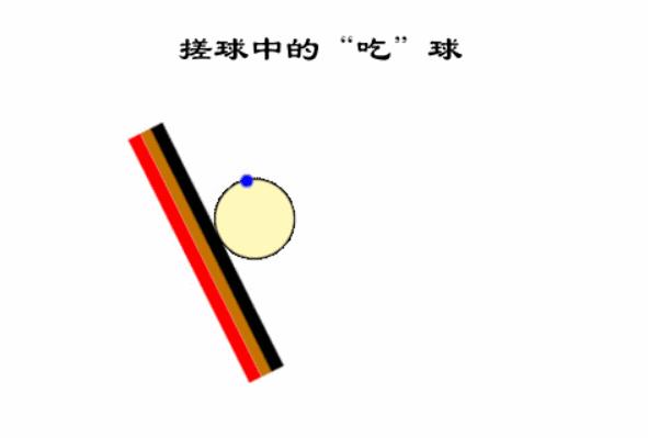 搓球的八大口诀,搓球的四大要素