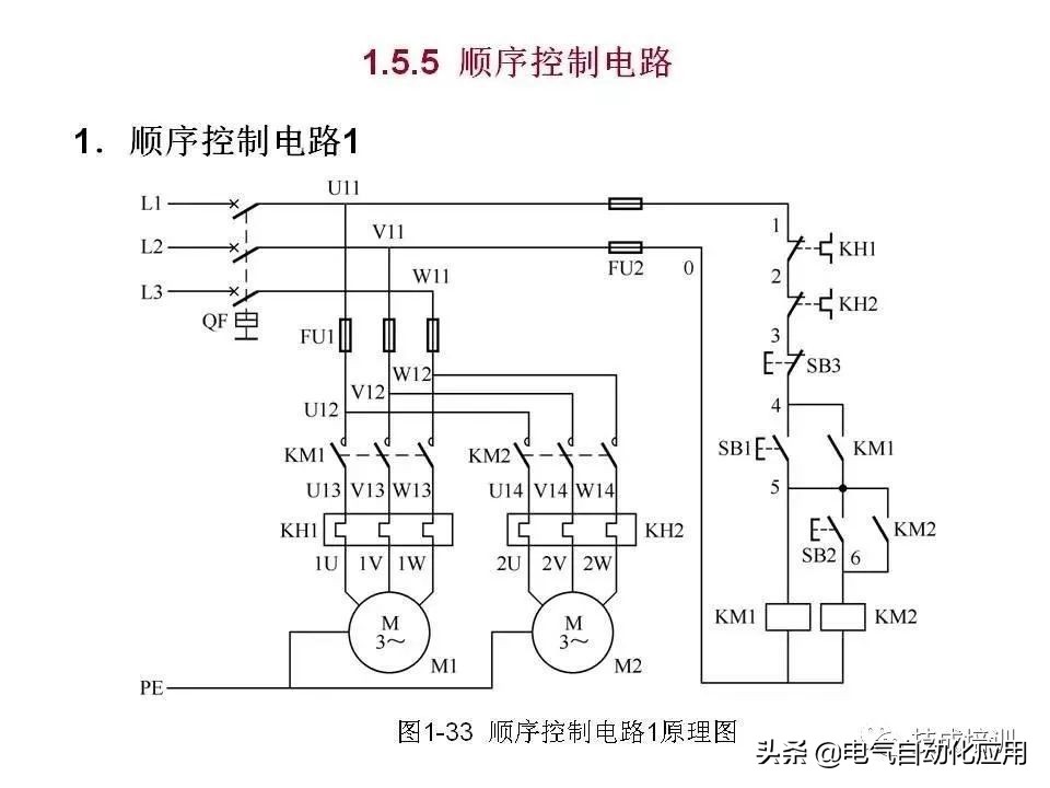 正确分析基本电气控制电路原理图,四种基本电气控制电路实际应用