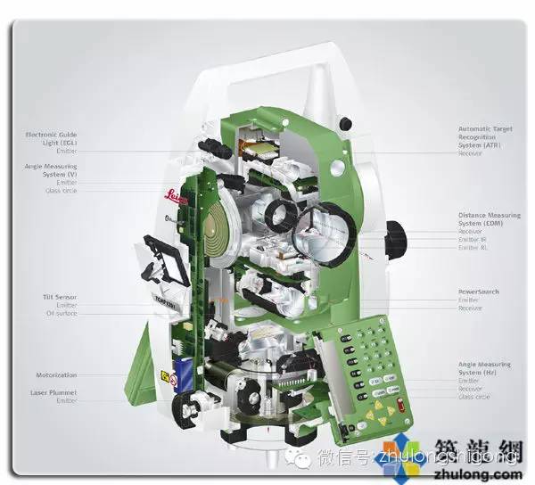 工程测量仪器使用视频教程水准仪,建筑测量怎么测水准仪