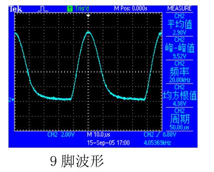 电磁炉控制功率原理,电磁炉工作原理详解