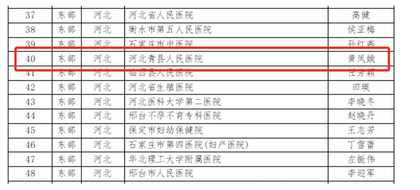 青县医院名单,青县人民医院有妇科