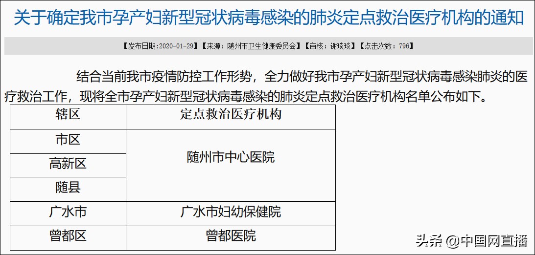 确诊人数1天增4成,全市仅1家三甲医院,随州告急!