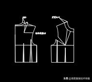 程越峰:高歌服装技术,万千优雅集一身,我中意你,荡领