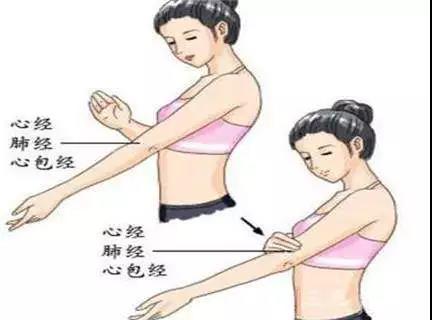 每天坚持拍打两处各5分钟,感冒拍打哪个穴位能卡出痰来