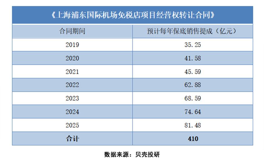 包租婆怎么躺着赚钱,包租婆躺赚