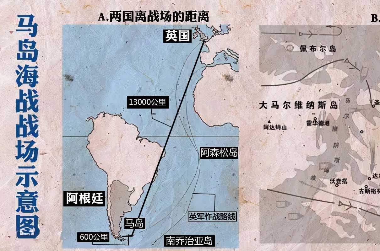 阿根廷买多少枭龙才能收回马岛,英国和阿根廷马岛争夺战