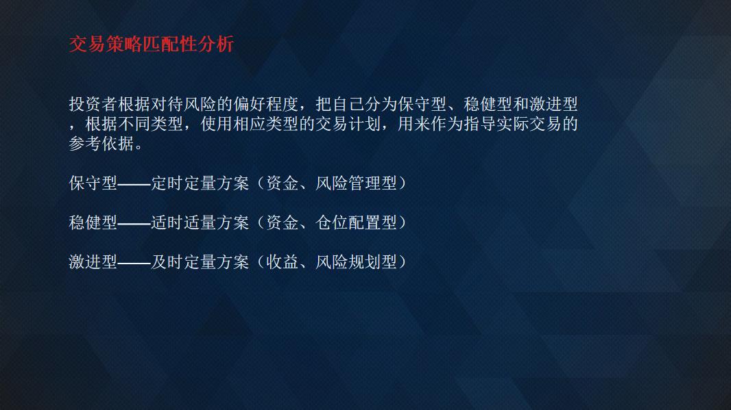 期货操作策略及方法,期货操作思路与策略