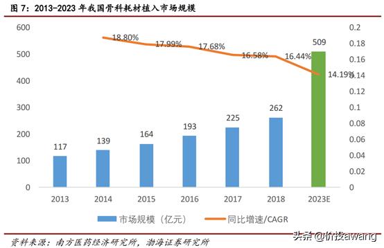 凯利泰为何被高瓴资本看中,淡马锡对凯利泰的评价