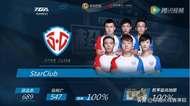 终身荣誉会员十人视频,终身荣誉会员排行