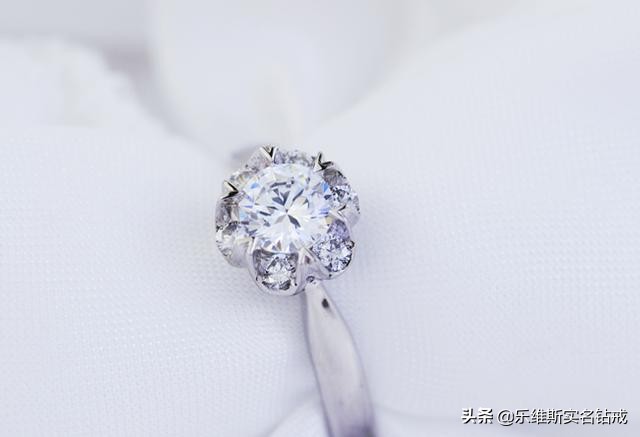 情侣戒指戴在各个手指的意思,情侣应该把戒指戴在哪个手指上