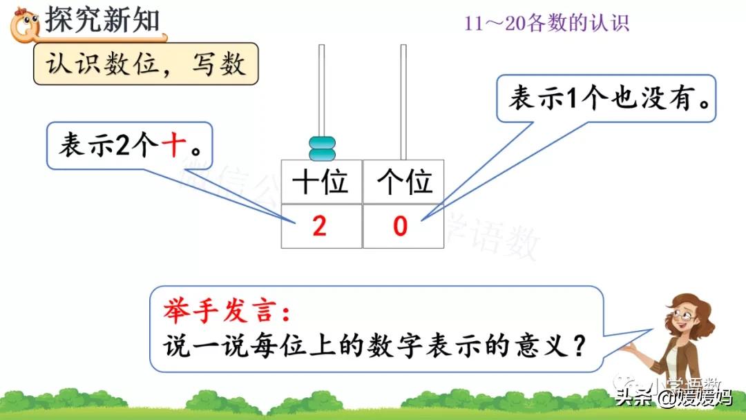 一年级认识数位教学视频,人教版一年级数学数位顺序表