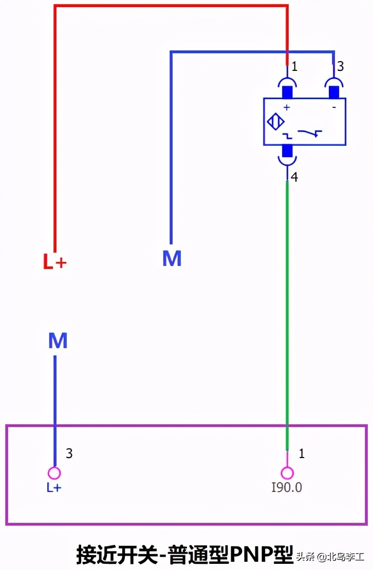 接近开关的主要用途及注意事项,安全接近开关与普通接近开关区别