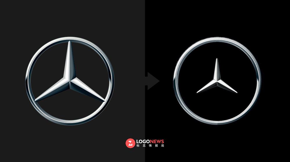 奔驰前面logo黑色的,奔驰疫情最新通报
