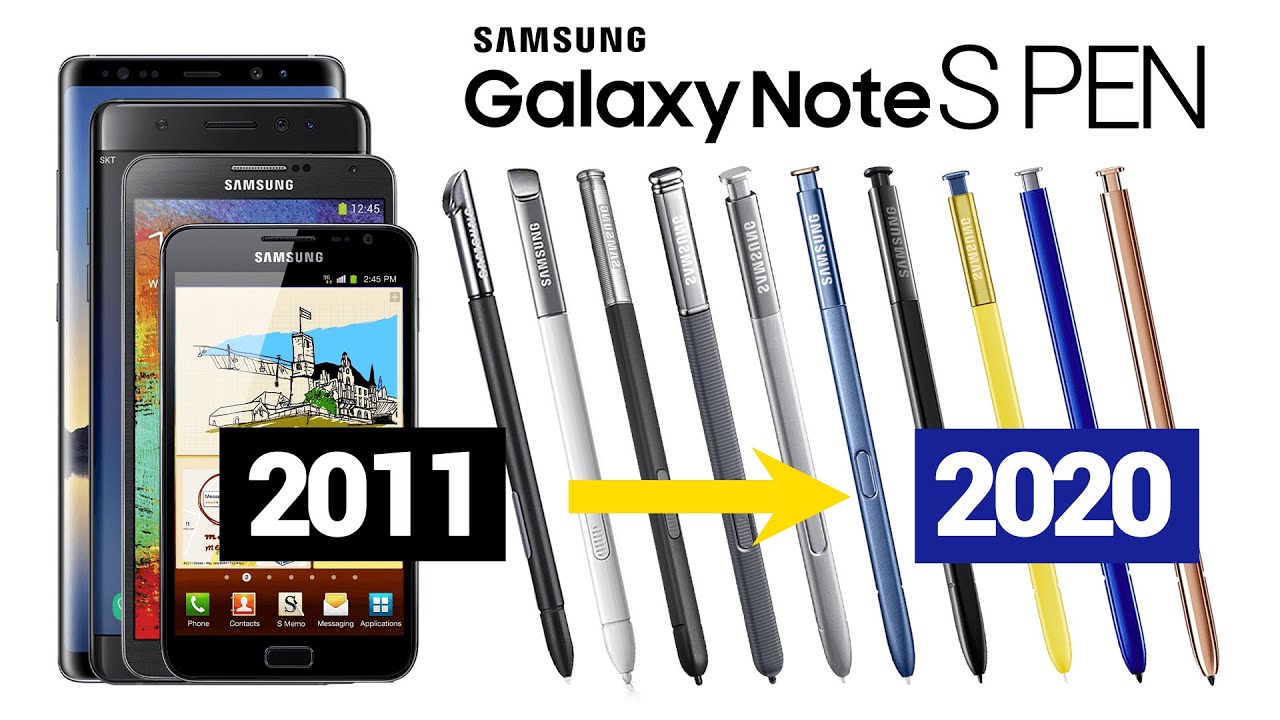 三星galaxynote最后一代,三星galaxynote系列出到第几代了