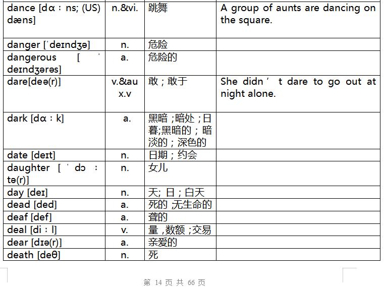 奇速英语重点辨析,速记中考英语词汇2023