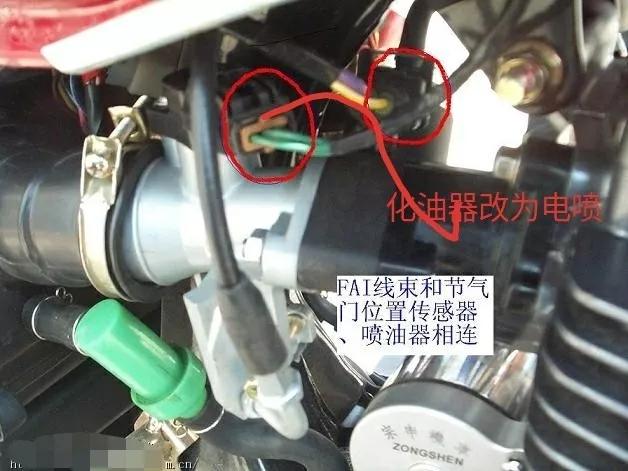 电喷为什么比化油器好,电喷为什么比直喷费油