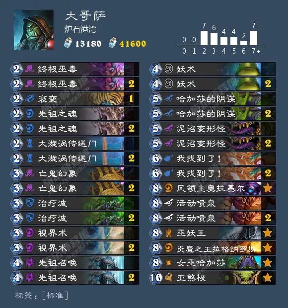 炉石狂野卡组最新排名,炉石最新狂野卡组排行