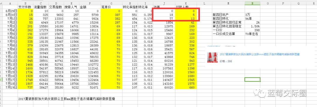 技术帝视频全集,技术帝小说