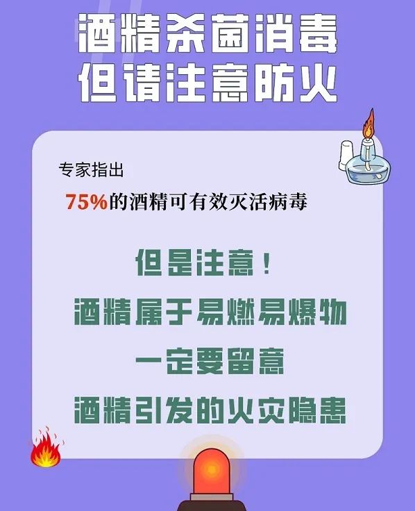 蓝氧水对病毒的超级*伤杀**力！