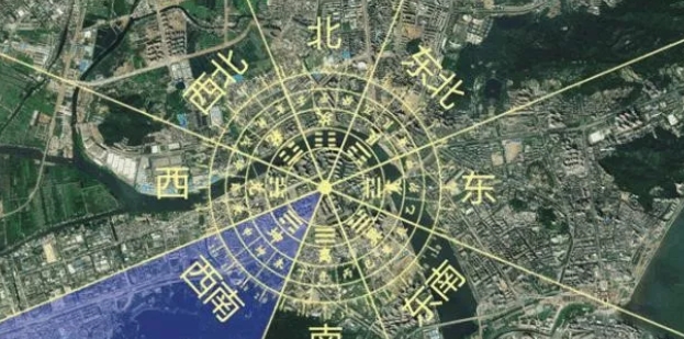 风水重生电影,珠海风水格局大揭秘